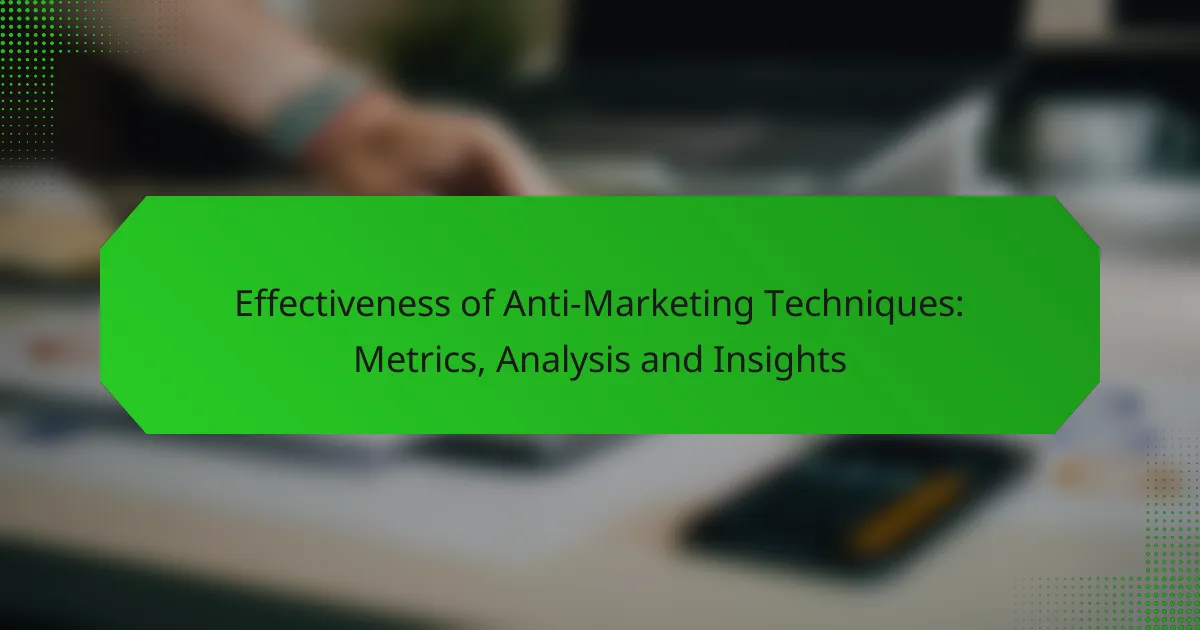 Эффективность Anti-Marketing Techniques: Metrics, Analysis and Insights